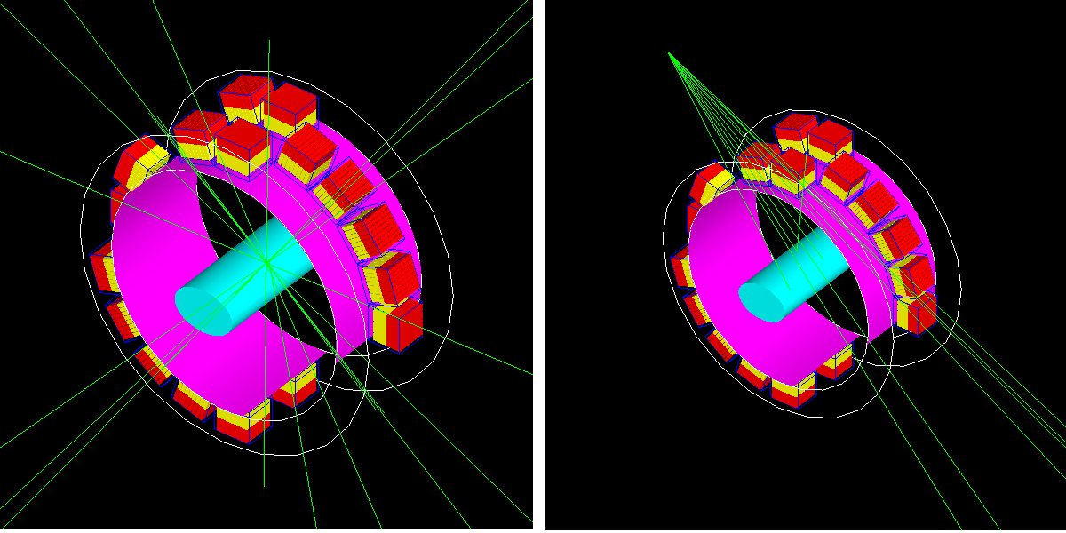 GATE simulation with Shielding and Gamma or Xrays.